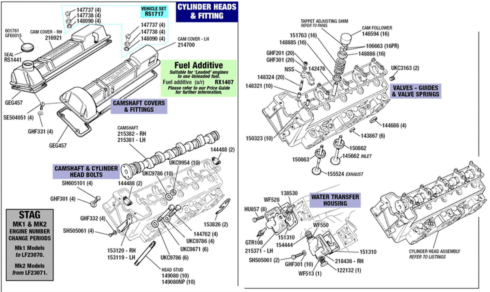 Triumph Stag Cylinder Heads And Fittings Rimmer Bros