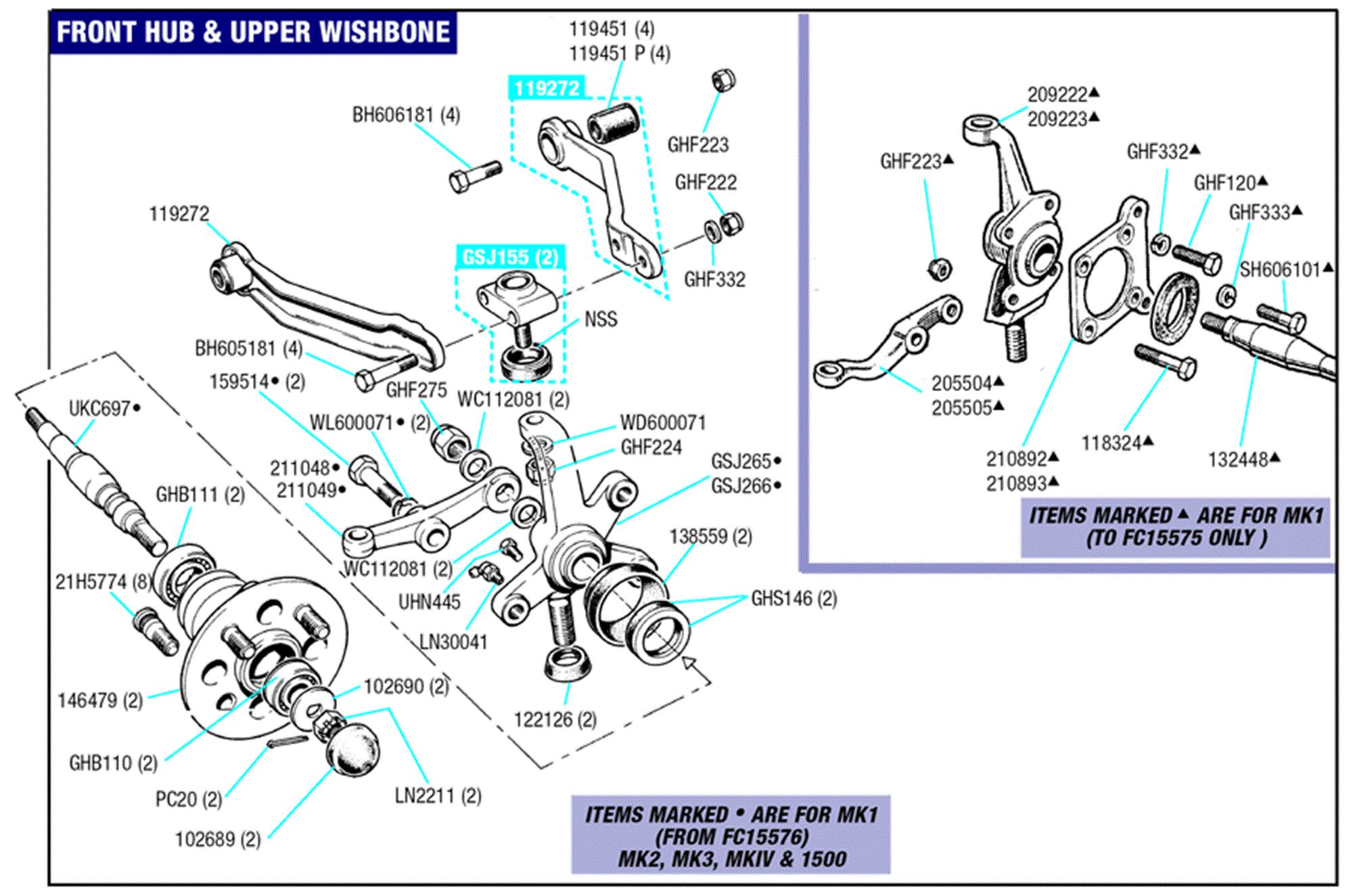 Triumph Spitfire Front Hub And Upper Wishbones All Models