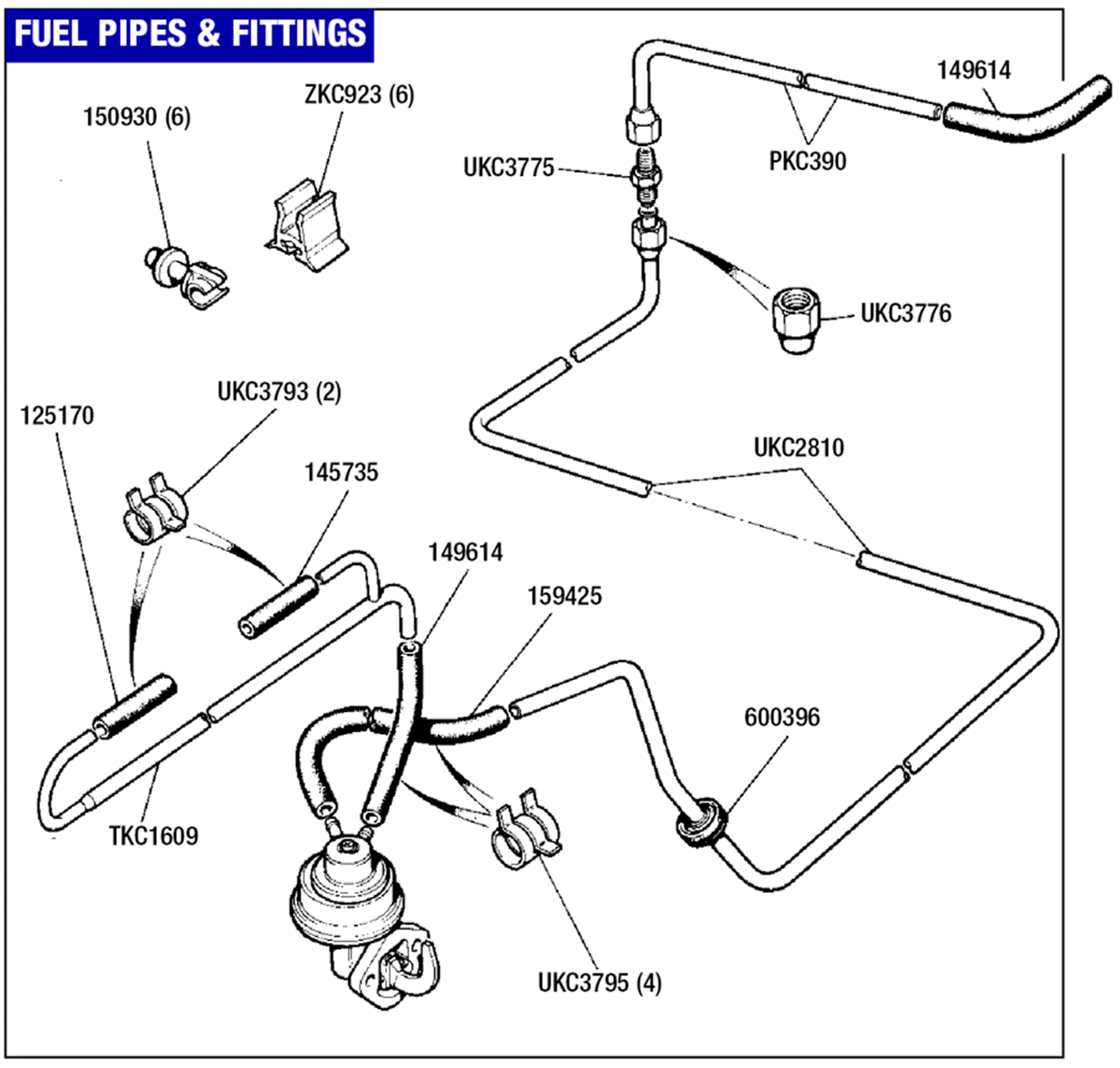 Triumph Tr Fuel Pipes And Fittings Rimmer Bros