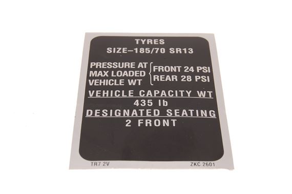 Tyre Pressure Data - RB7094