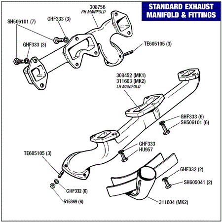 Triumph Stag Exhaust Manifolds and Fittings - Standard