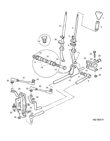 Metro Manual Selector Mechanism - External