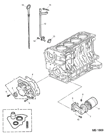 Rover 200/400 to 95 Oil Pump, Oil Filter - 1400 Petrol 8V