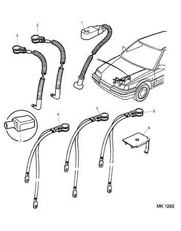 Rover 200 Coupe/Cabriolet and 400 Tourer Battery Cables