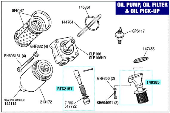 Triumph Stag Oil Pump - Oil Filter and Oil Pick-Up