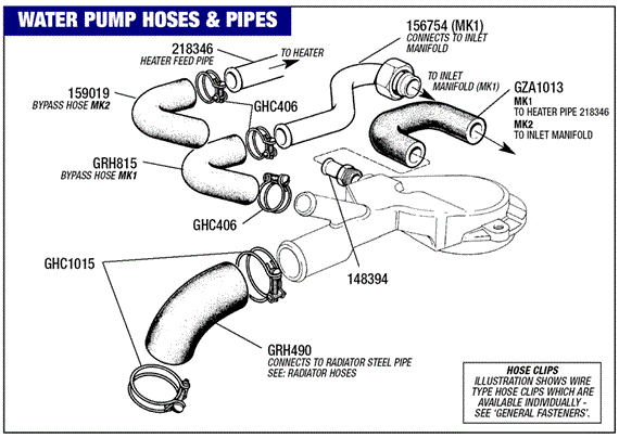 Triumph Stag Water Pump Cover Hoses and Pipes - Mk2 & Mk1 - Engine No. LF11277 on & LE10001 on (USA)