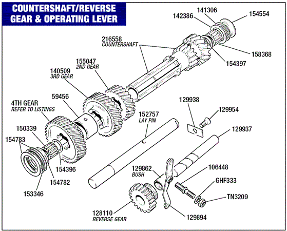 Triumph Stag Countershaft/Reverse Gear and Operating Lever
