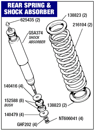 Triumph Stag Rear Spring and Shock Absorber