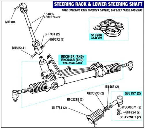 Triumph Stag Steering Rack (PAS) and Lower Steering Shaft