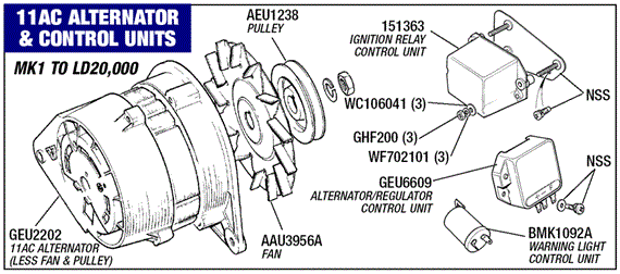 Triumph Stag Alternator (11AC) Mk1 (up to LD20,000 approx Dec 1972)