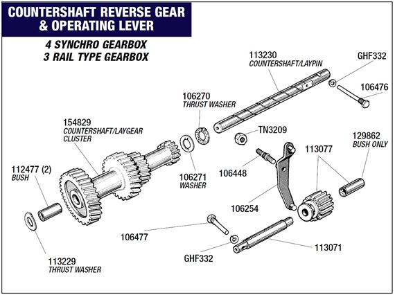 Triumph Herald Countershaft - Reverse Gear and Operating Lever