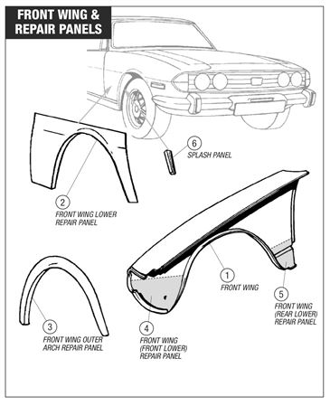 Triumph Stag Front Wing and Repair Panels