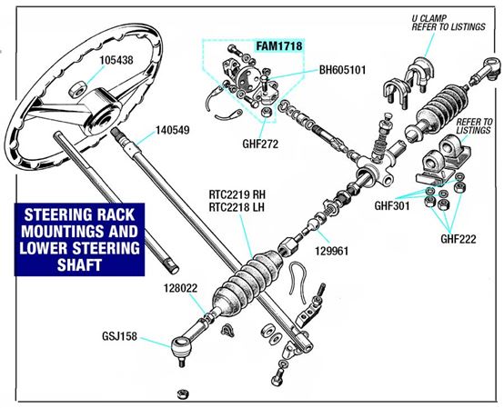 Triumph Herald Steering Rack and Mountings
