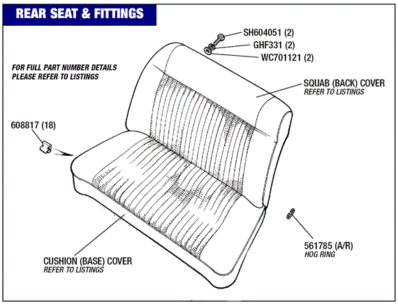 Triumph Stag Rear Seat Covers and Fittings