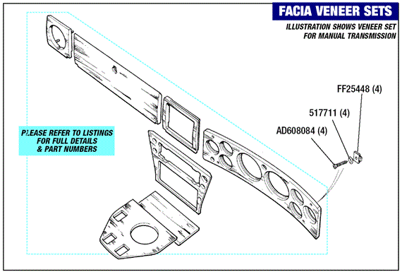 Triumph Stag Fascia Veneer Sets