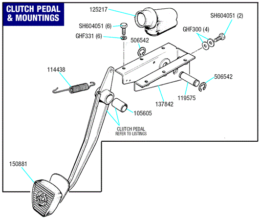 Triumph Spitfire Clutch Pedal and Mounting