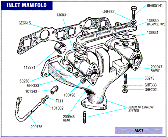 Triumph Spitfire Inlet Manifold - Standard - Mk1