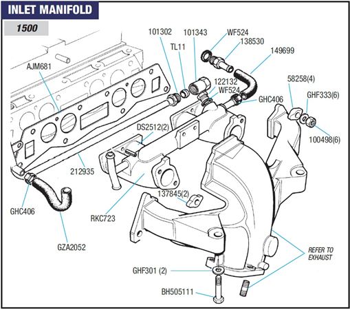 Triumph Spitfire Inlet Manifold (Standard) 1500