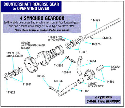Triumph Spitfire Countershaft and Laygear - 4 Synchro Gearbox