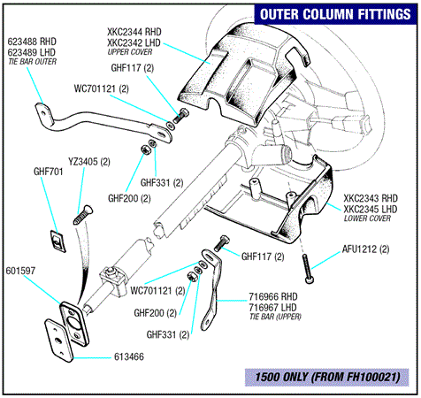 Triumph Spitfire Outer Column and Fittings - Late 1500 (From FH100021)
