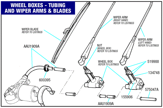 Triumph Spitfire Wheel Boxes - Tubing - Wiper Arms and Blades - All Models