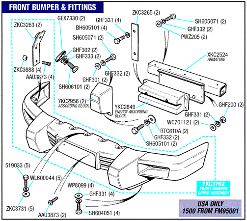 Triumph Spitfire Front Bumper and Fittings (1500 from FM95001) USA