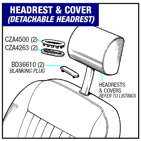 Triumph Spitfire Headrests and Covers - Detachable Headrests 1500