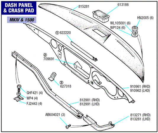Triumph Spitfire Dash Panel and Crash Pad (MkIV and 1500)