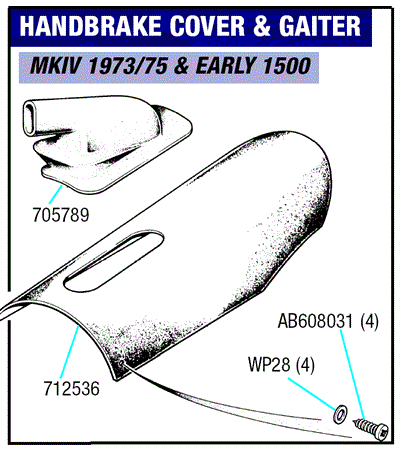 Triumph Spitfire Handbrake Cover and Gaiter MkIV (1973 - 1975) and 1500 (to FH80000)