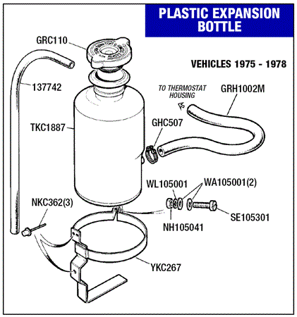 Triumph TR7 Expansion Bottle and Header Tank - Vehicles 1975-1978