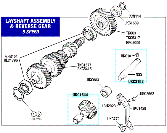 Triumph TR7 Layshaft Assembly and Reverse Gear