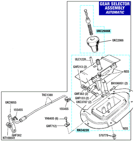 Triumph TR7 Gear Selector Assembly