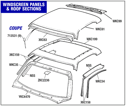 Triumph TR7 Windscreen Panels and Roof Sections - Coupe