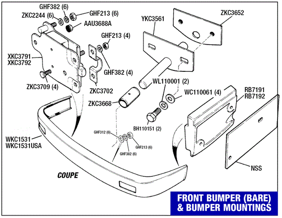 Triumph TR7 Front Bumper Bar (Bare) and Bumper Mountings - Coupe