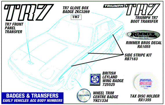 Triumph TR7 Badges and Transfers - Early Vehicles to 1978
