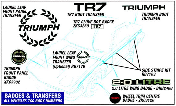 Triumph TR7 Badges and Transfers - Vehicles from 1979 and Future