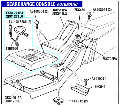 Triumph TR7 Gearchange Console and Armrest Console - Auto