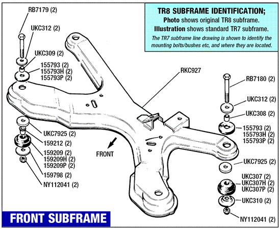 Triumph TR8 V8 Front Subframe - Front Mountings