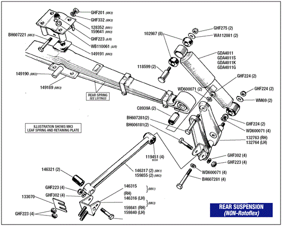 Triumph GT6 Rear Shock Absorber and Fittings - Non-Rotoflex