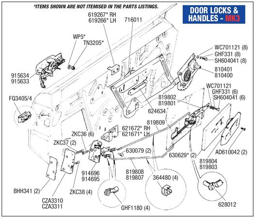 Triumph GT6 Door Lock and Handles - Mk3