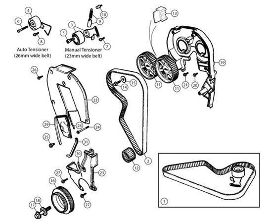 MGF and MG TF Timing Belt and Pulleys - Non VVC Engines