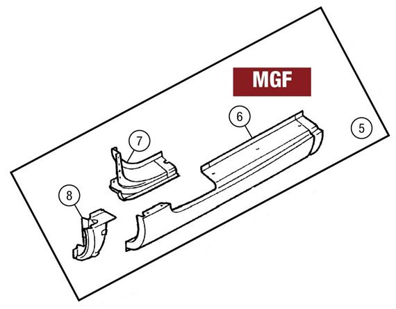 MGF Outer Sills
