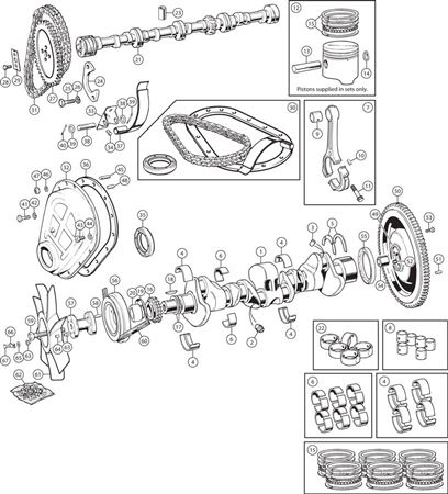 Triumph TR5-250 6 Cylinder Internal Engine