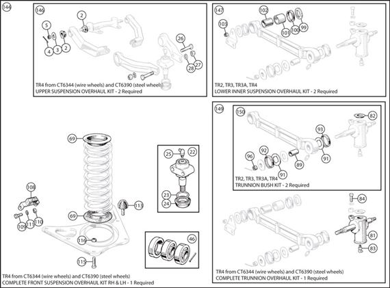 Triumph TR2-4 Complete Front Suspension Overhaul Kits - TR4 from CT6344 (wire wheels) and CT6390 (steel wheels)