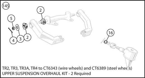 Triumph TR2-4 Upper Suspension Overhaul Kit - TR2, TR3, TR3A, TR4 to CT6343 (wire wheels) and CT6389 (steel wheels)