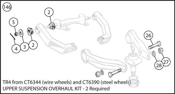 Triumph TR2-4 Upper Suspension Overhaul Kit - TR4 from CT6344 (wire wheels) and CT6390 (steel wheels)