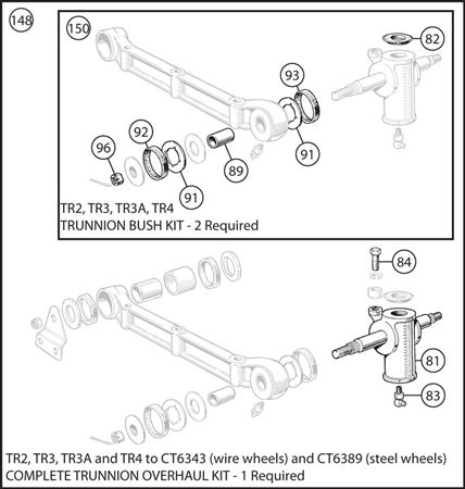 Triumph TR2-4 Complete Trunnion Overhaul Kit - TR2, TR3, TR3A and TR4 to CT6343 (wire wheels) and CT6389 (steel wheels)