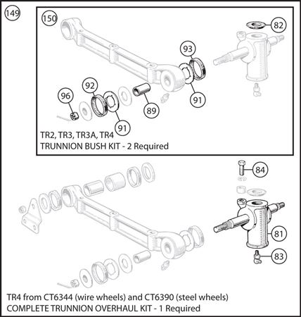 Triumph TR2-4 Complete Trunnion Overhaul Kit - TR4 from CT6344 (wire wheels) and CT6390 (steel wheels)