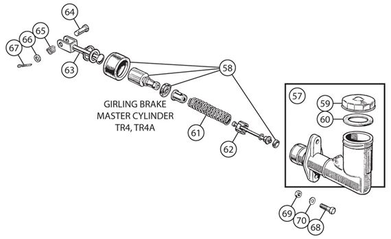 Triumph TR4, TR4A Girling Brake Master Cylinder