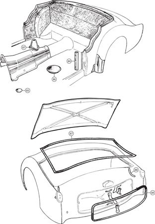 Triumph TR2 - 3A Draught Excluders and Seals - Rear